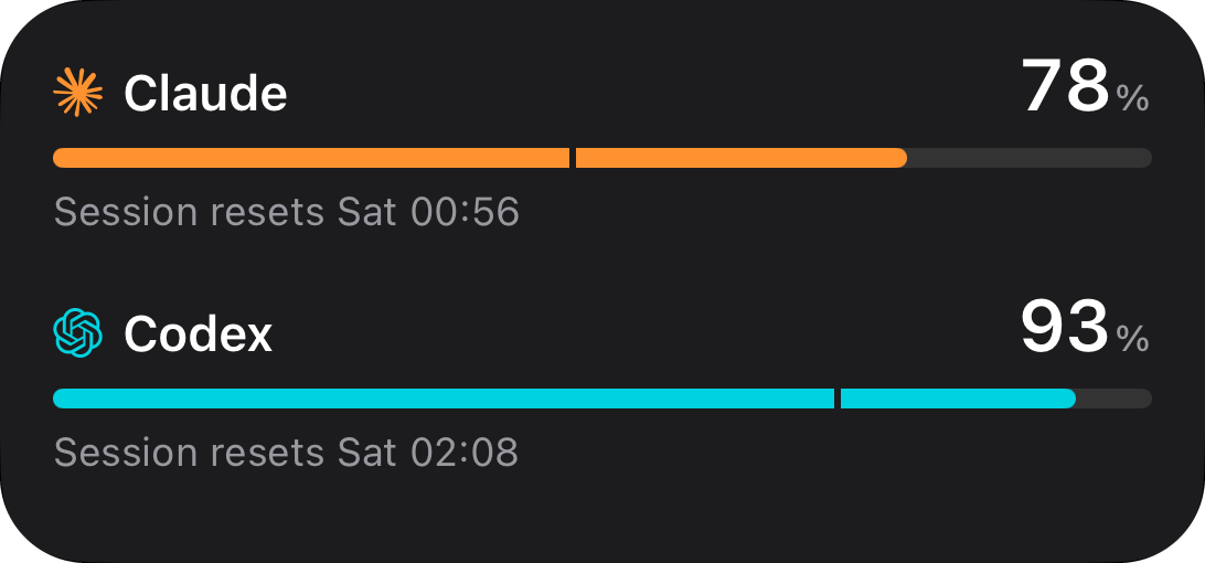 Medium widget showing Claude and Codex usage meters and their reset times.